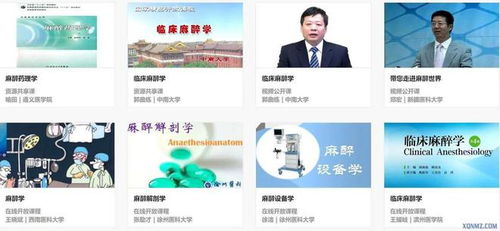 最后冲刺 麻醉科住院医师规范化培训考试经验指导及精品资源汇总 更新中