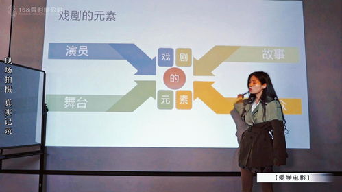十六异 影视艺术表演培训线下课堂精彩花絮